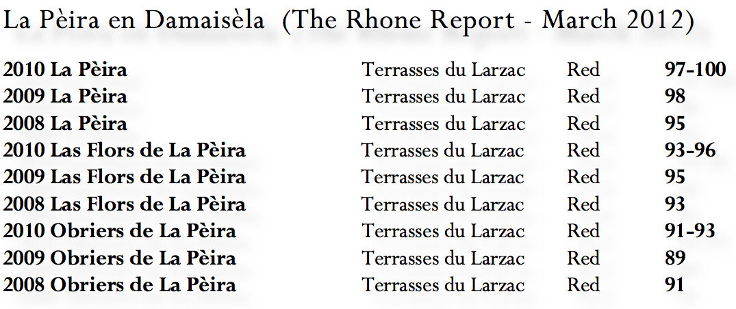 la-pc3a8ira-en-damaisc3a8la-rhone-report-la-peira-the-rhone-report-jeb-dunnuck-2009-2010-8904626