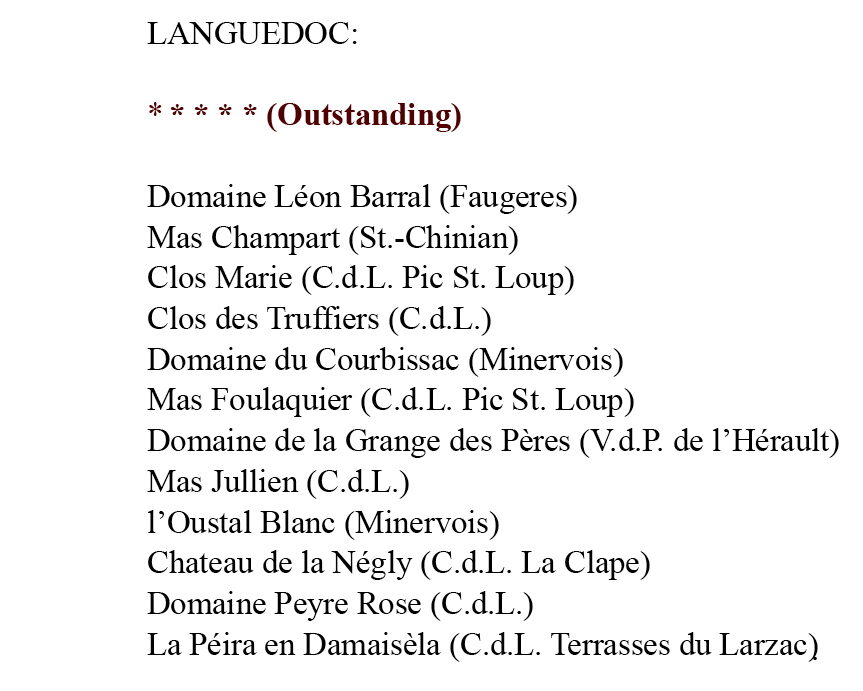 wine-advocate-top-languedoc-producers-2817749